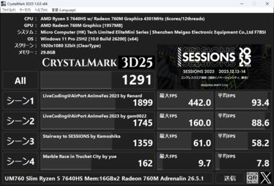 CrystalMark 3D25 の結果 Adrenalin Edition 26.5.1