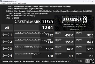 CrystalMark 3D25 の結果 Adrenalin Edition 26.5.2