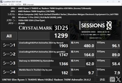 CrystalMark 3D25 の結果 Adrenalin Edition 26.6.2