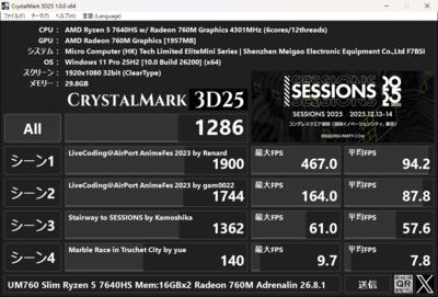 CrystalMark 3D25 の結果 Adrenalin Edition 26.8.1