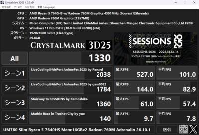 CrystalMark 3D25 の結果 Adrenalin Edition 26.10.1